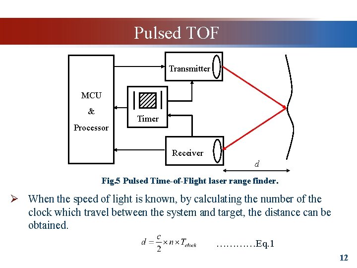 Pulsed TOF Transmitter MCU & Processor Timer Receiver d Fig. 5 Pulsed Time-of-Flight laser