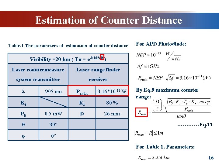 Estimation of Counter Distance Table. 1 The parameters of estimation of counter distance For