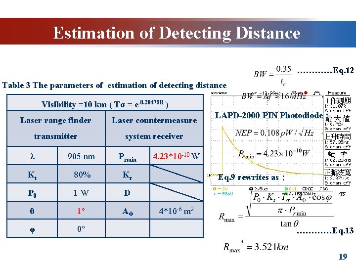 Estimation of Detecting Distance …………Eq. 12 Table 3 The parameters of estimation of detecting