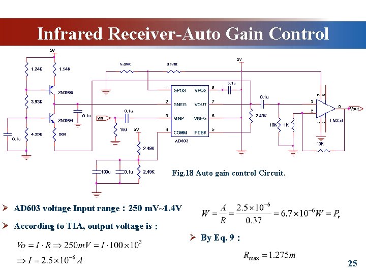 Infrared Receiver-Auto Gain Control Fig. 18 Auto gain control Circuit. Ø AD 603 voltage