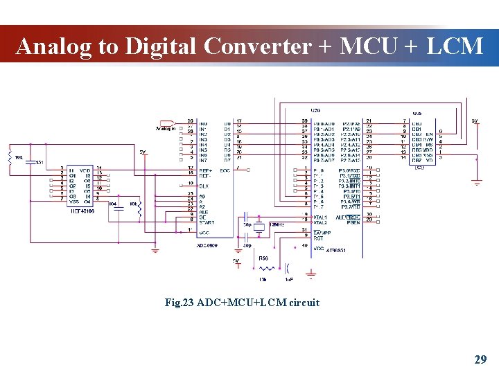 Analog to Digital Converter + MCU + LCM Fig. 23 ADC+MCU+LCM circuit 29 