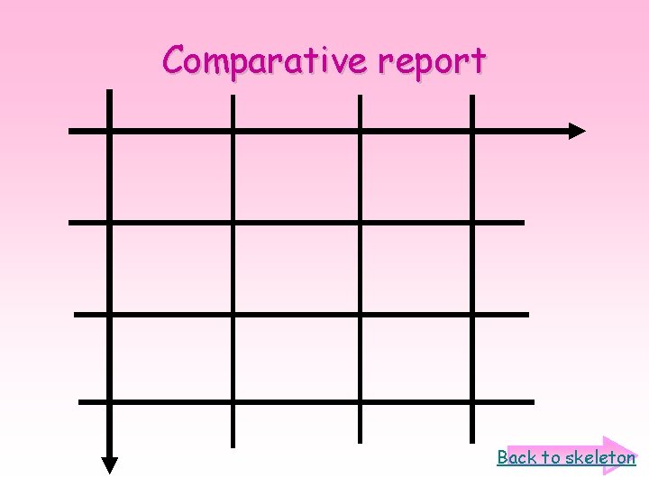 Comparative report Back to skeleton 