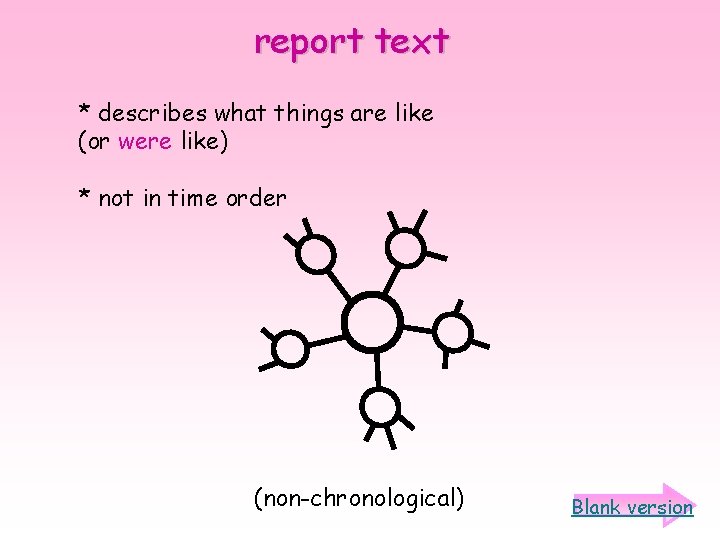 report text * describes what things are like (or were like) * not in