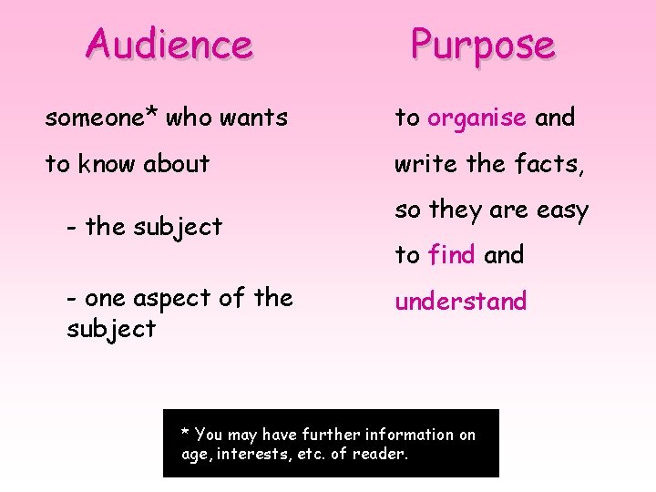 Audience Purpose someone* who wants to organise and to know about write the facts,
