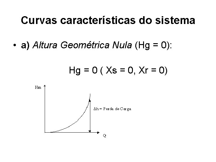 Curvas características do sistema • a) Altura Geométrica Nula (Hg = 0): Hg =