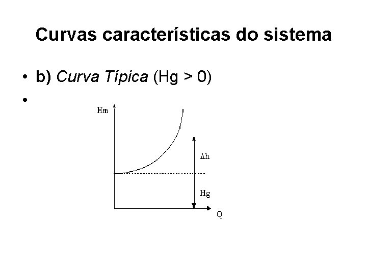 Curvas características do sistema • b) Curva Típica (Hg > 0) • 