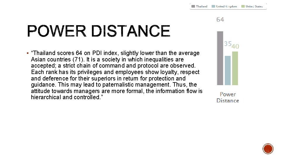 § “Thailand scores 64 on PDI index, slightly lower than the average Asian countries
