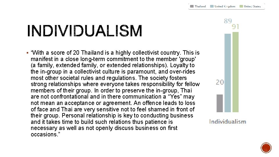 § “With a score of 20 Thailand is a highly collectivist country. This is