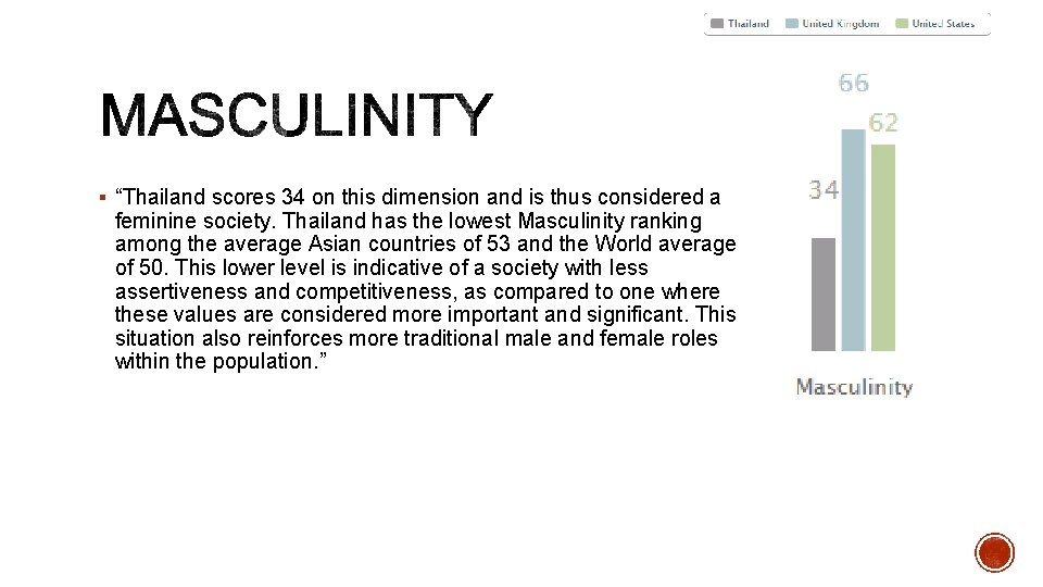 § “Thailand scores 34 on this dimension and is thus considered a feminine society.