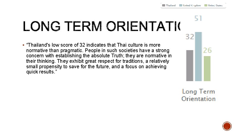 § “Thailand's low score of 32 indicates that Thai culture is more normative than