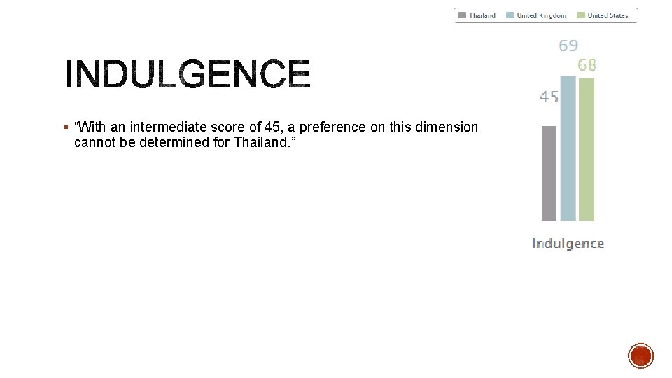 § “With an intermediate score of 45, a preference on this dimension cannot be