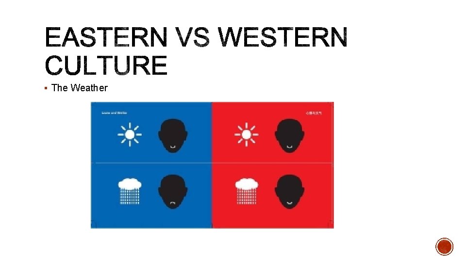 § The Weather 