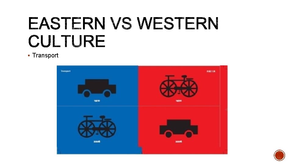 § Transport 