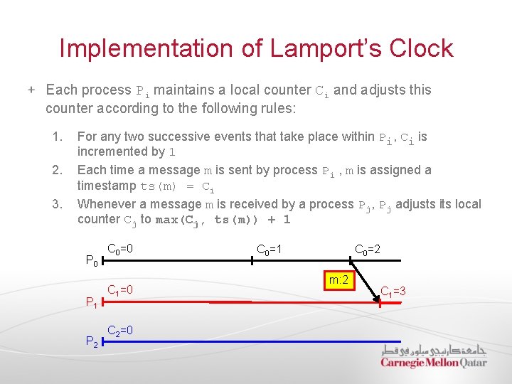 Implementation of Lamport’s Clock Each process Pi maintains a local counter Ci and adjusts