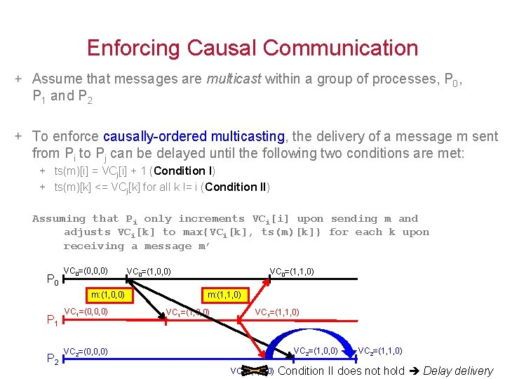 Enforcing Causal Communication Assume that messages are multicast within a group of processes, P