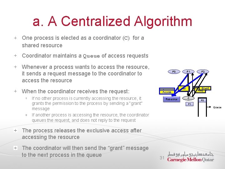 a. A Centralized Algorithm One process is elected as a coordinator (C) for a