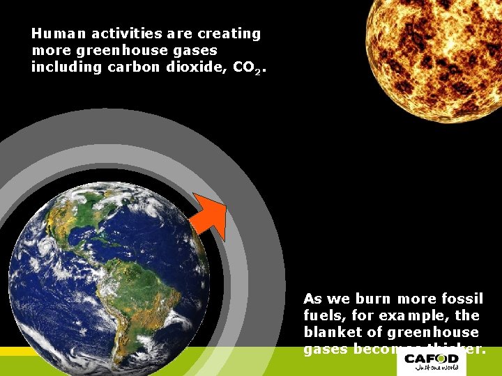 Human activities are creating more greenhouse gases including carbon dioxide, CO 2. As we