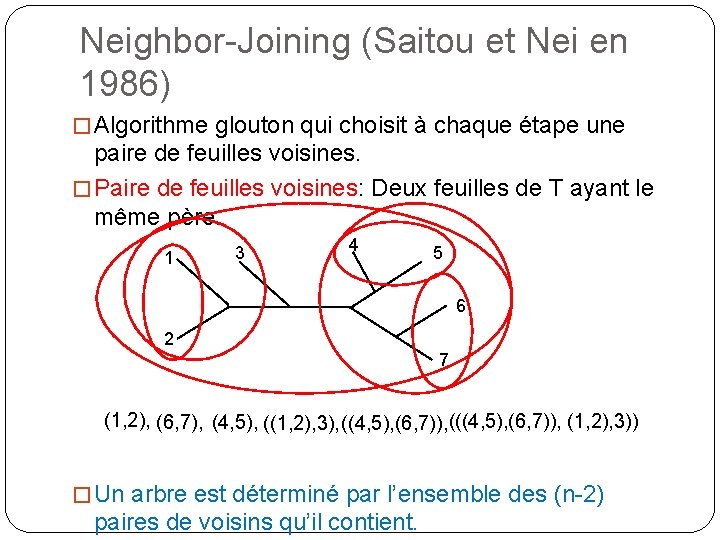 Neighbor-Joining (Saitou et Nei en 1986) � Algorithme glouton qui choisit à chaque étape