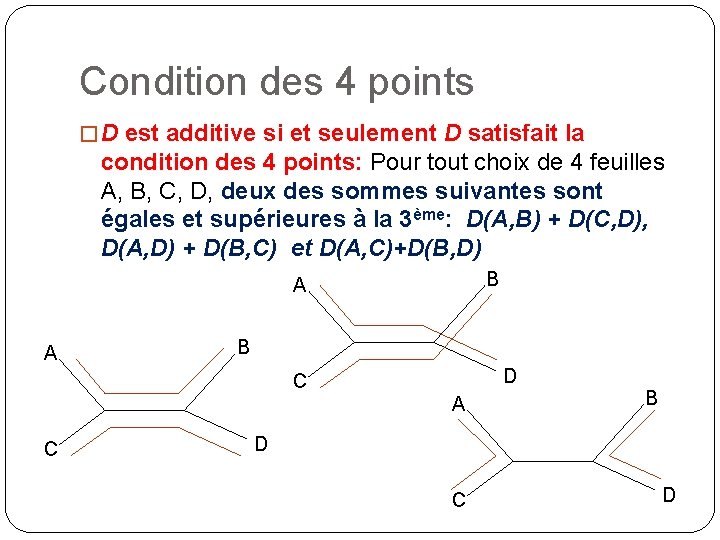 Condition des 4 points � D est additive si et seulement D satisfait la