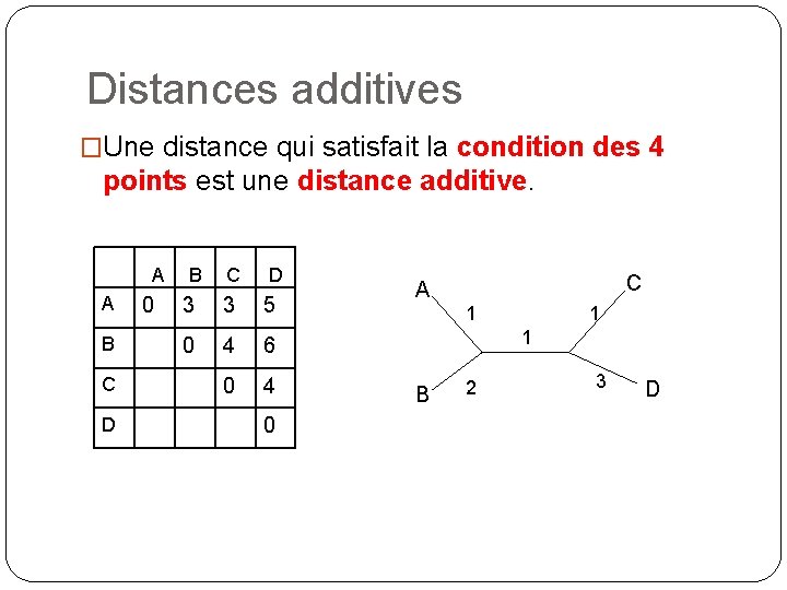 Distances additives �Une distance qui satisfait la condition des 4 points est une distance