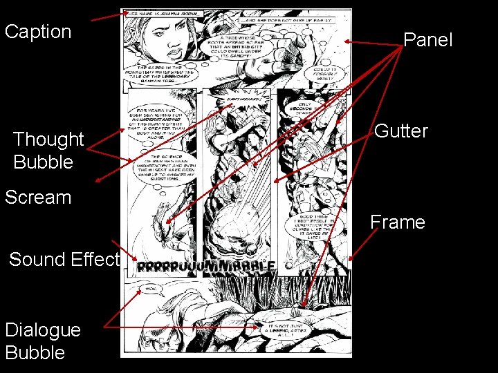 Caption Thought Bubble Panel Gutter Scream Frame Sound Effect Dialogue Bubble 