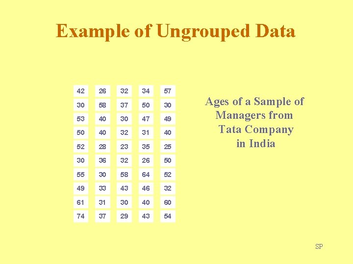 Example of Ungrouped Data 42 26 32 34 57 30 58 37 50 30