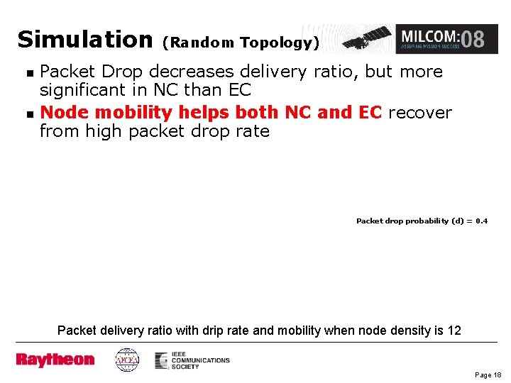 Simulation (Random Topology) Packet Drop decreases delivery ratio, but more significant in NC than