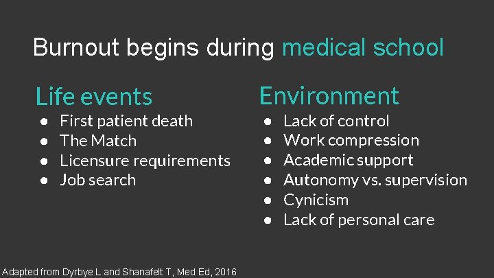 Burnout begins during medical school Life events Environment ● ● ● ● ● First