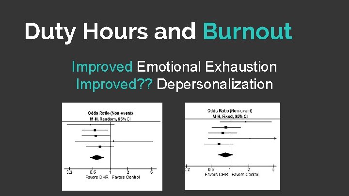Duty Hours and Burnout Improved Emotional Exhaustion Improved? ? Depersonalization 