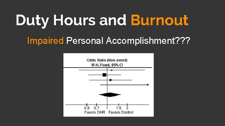 Duty Hours and Burnout Impaired Personal Accomplishment? ? ? 