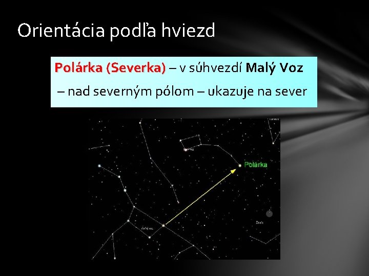 Orientácia podľa hviezd Polárka (Severka) – v súhvezdí Malý Voz – nad severným pólom