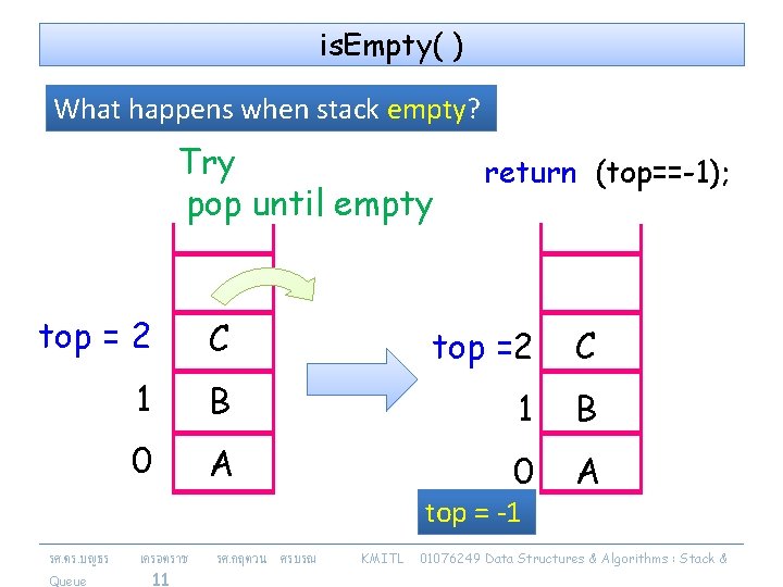 is. Empty( ) What happens when stack empty? Try pop until empty return (top==-1);