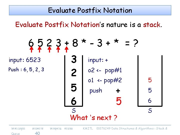 Evaluate Postfix Notation’s nature is a stack. 6523+8*-3+* =? input: 6523 Push : 6,