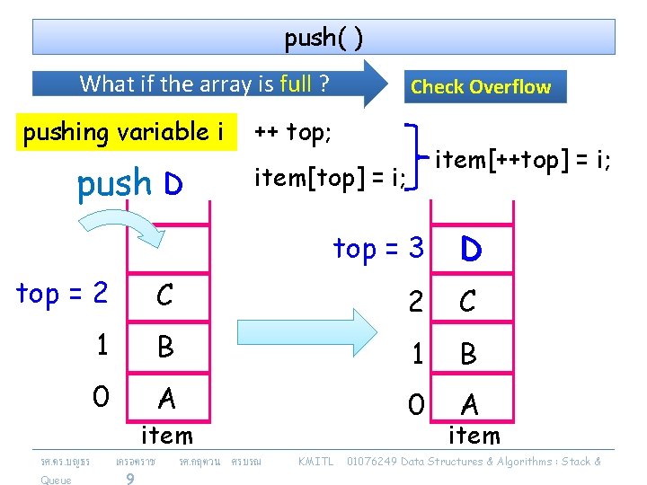 push( ) What if the array is full ? pushing variable i push D