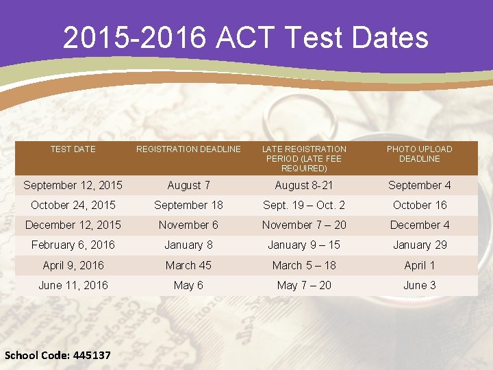 2015 -2016 ACT Test Dates TEST DATE REGISTRATION DEADLINE LATE REGISTRATION PERIOD (LATE FEE