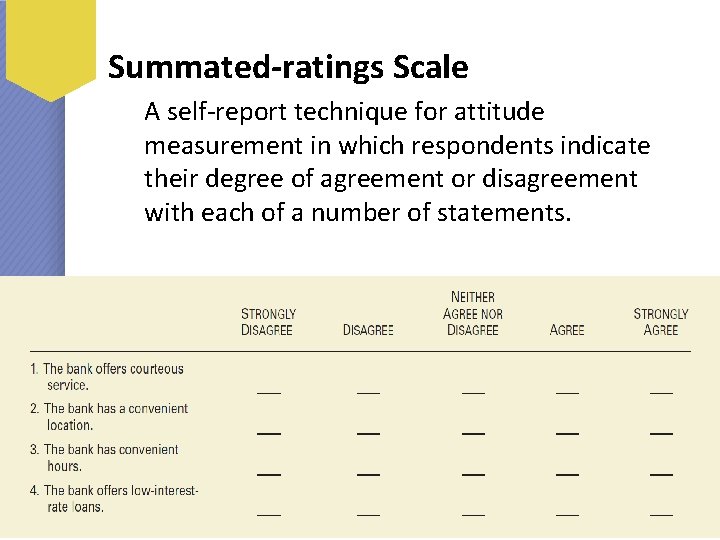 Summated-ratings Scale Brown, Suter, and Churchill Basic Marketing Research (8 th Edition) © 2014