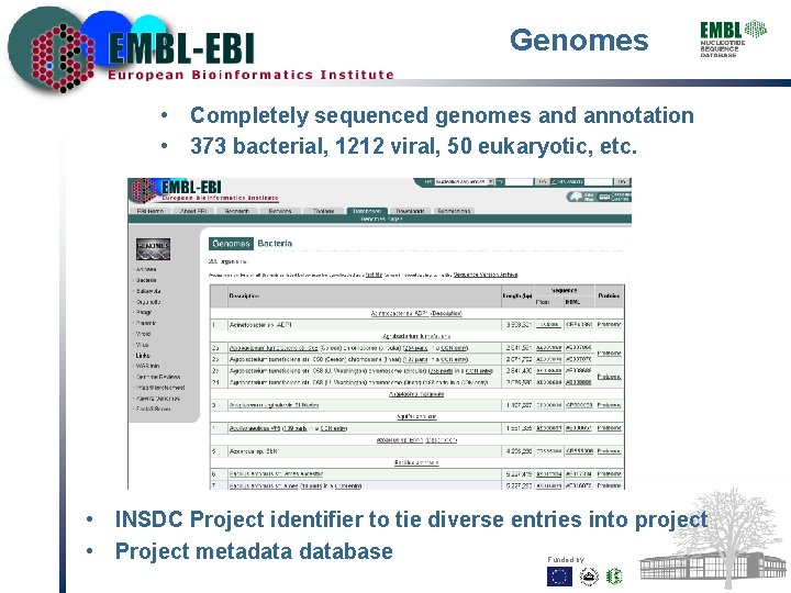 Genomes • Completely sequenced genomes and annotation • 373 bacterial, 1212 viral, 50 eukaryotic,