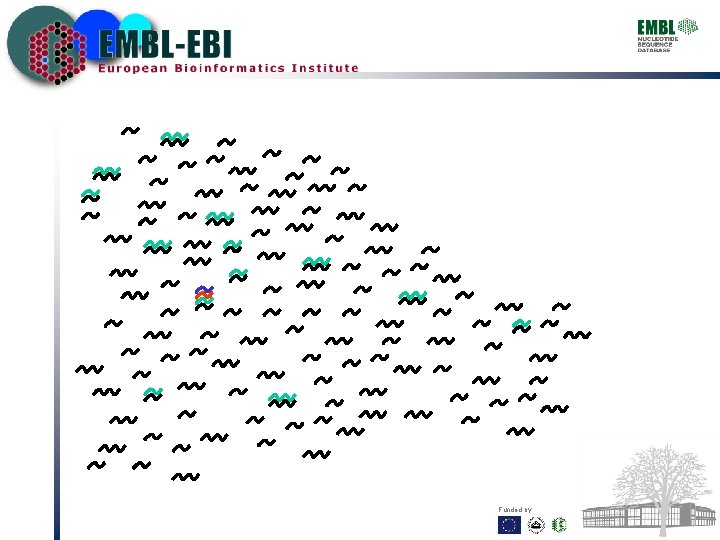 Funded by: 