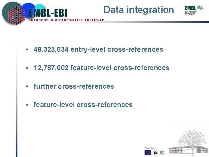 Data integration • 49, 323, 034 entry-level cross-references • 12, 787, 002 feature-level cross-references