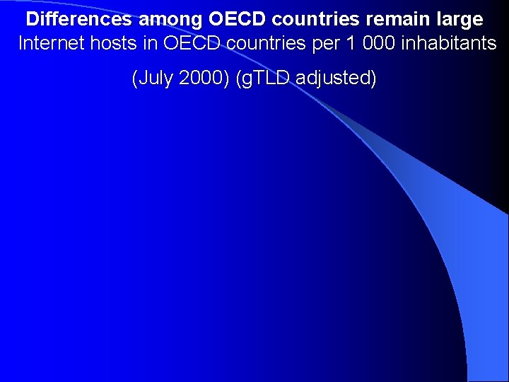 Differences among OECD countries remain large Internet hosts in OECD countries per 1 000