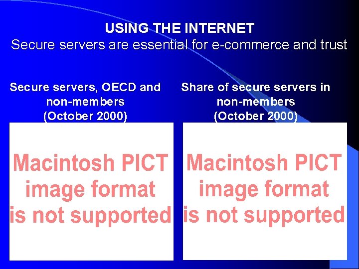 USING THE INTERNET Secure servers are essential for e-commerce and trust Secure servers, OECD