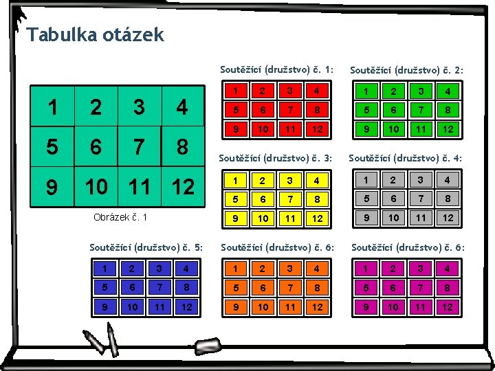 Tabulka otázek Soutěžící (družstvo) č. 1: 1 2 3 4 5 6 7 8