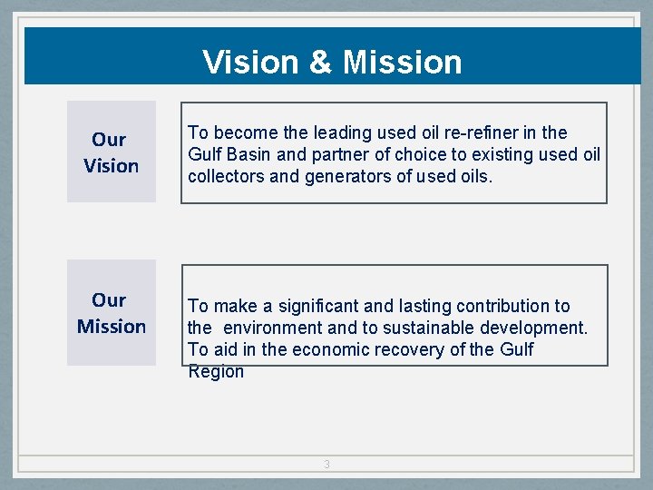 Vision & Mission Our Vision Our Mission To become the leading used oil re-refiner