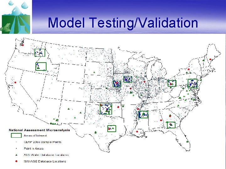 Model Testing/Validation 