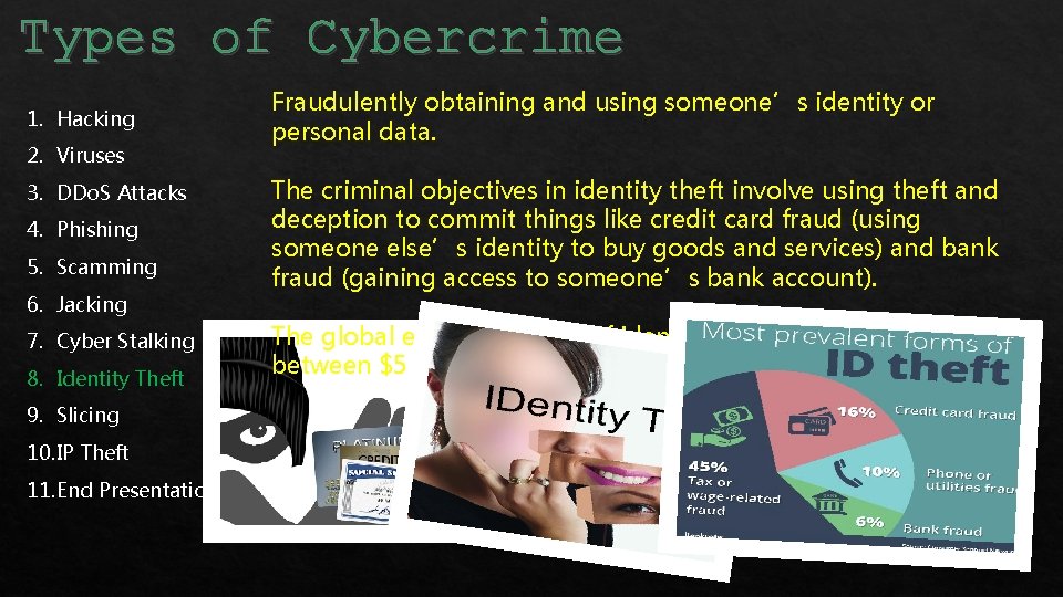 Types Cybercrime Typesofof Cybercrime 1. Hacking 2. Viruses 3. DDo. S Attacks 4. Phishing