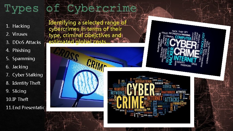 Types Cybercrime Typesofof Cybercrime 1. Hacking 2. Viruses 3. DDo. S Attacks 4. Phishing