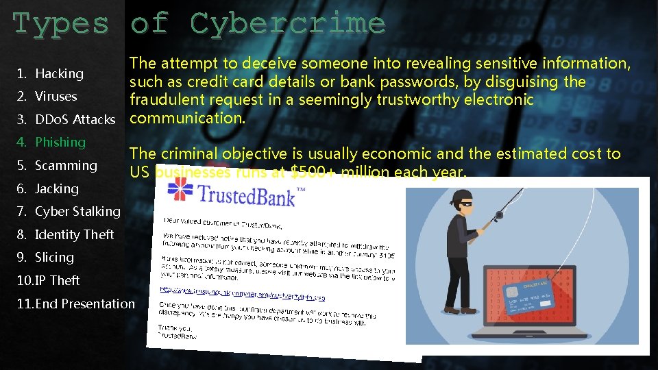 Types Cybercrime Typesofof Cybercrime The attempt to deceive someone into revealing sensitive information, such