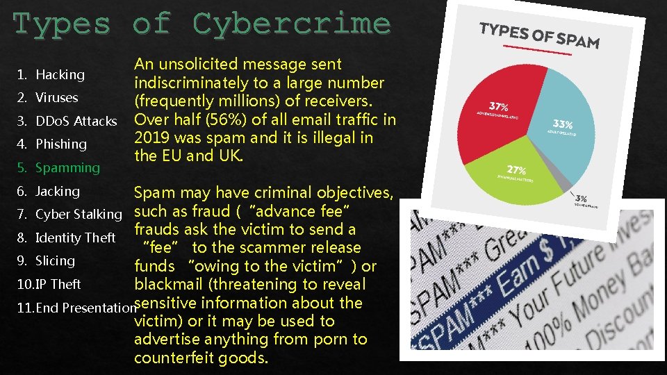 Types Cybercrime Typesofof Cybercrime 1. Hacking 2. Viruses 3. DDo. S Attacks 4. Phishing