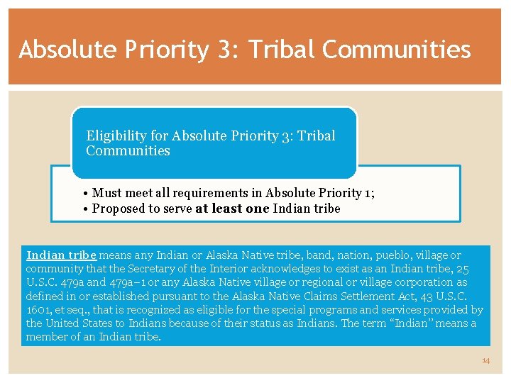 Absolute Priority 3: Tribal Communities Eligibility for Absolute Priority 3: Tribal Communities • Must