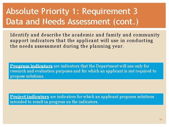 Absolute Priority 1: Requirement 3 Data and Needs Assessment (cont. ) Identify and describe